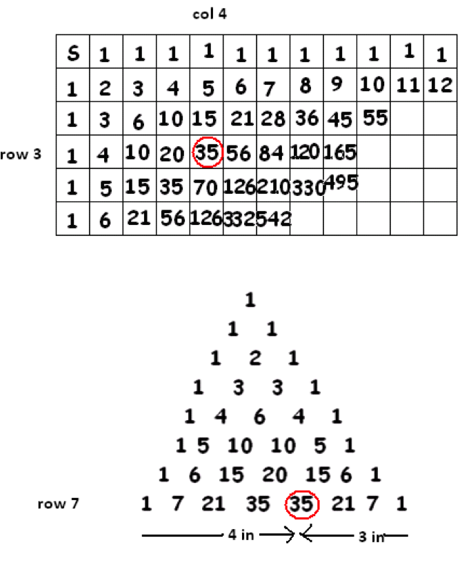 3.3 Pascal's Triangle | G'Day Math