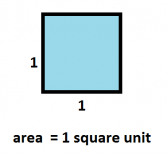 1.1 Let's be clear: What do we mean by AREA? | G'Day Math