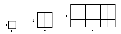 Four Rectangles, 2 Squares