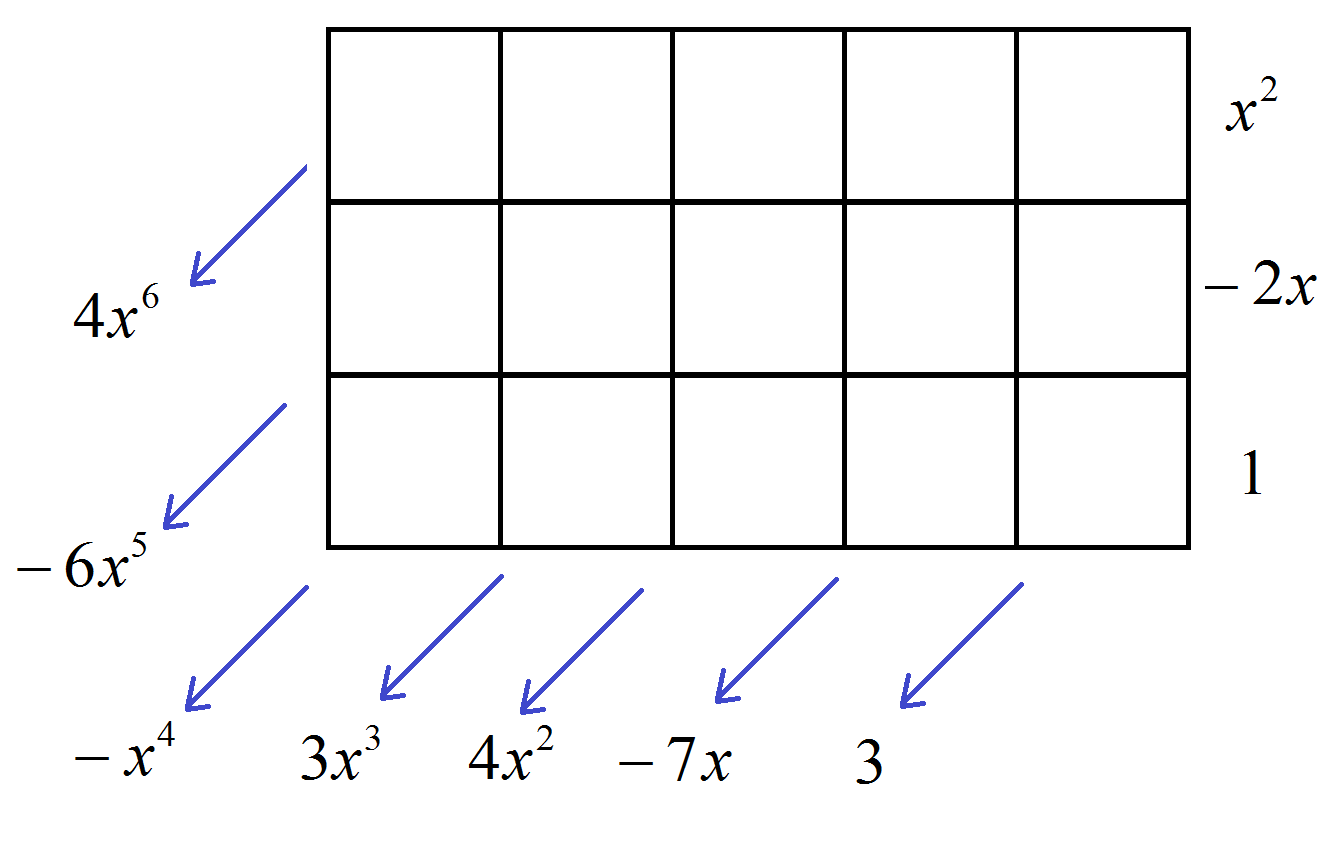 223.23 Doing it Backwards: Dividing Polynomials  G