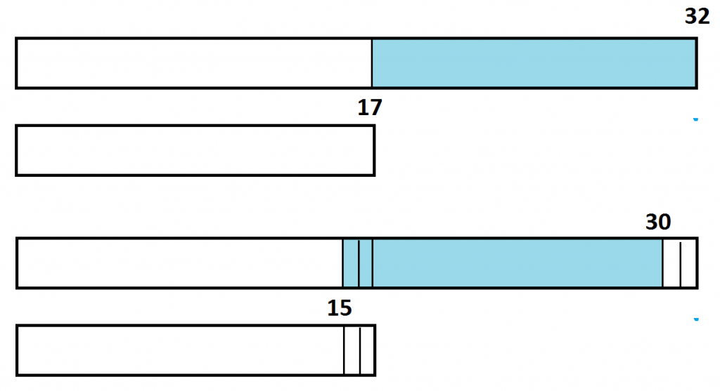 1-9-an-aside-on-tape-diagrams-g-day-math