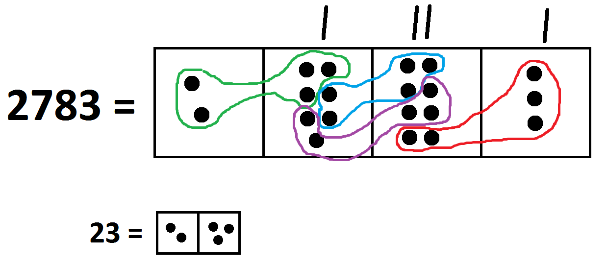 1.2 The (1 leftarrow 2) Machine | G'Day Math