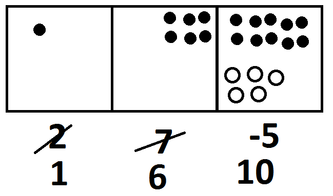 4.3 Subtraction | G'Day Math