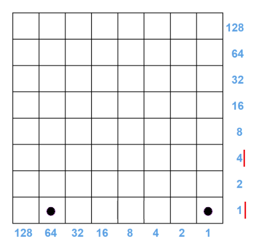 r9 | G'Day Math