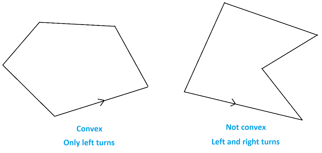 1.9 Which Way Did the Bicycle Go? - and other bicycle ponderings | G ...